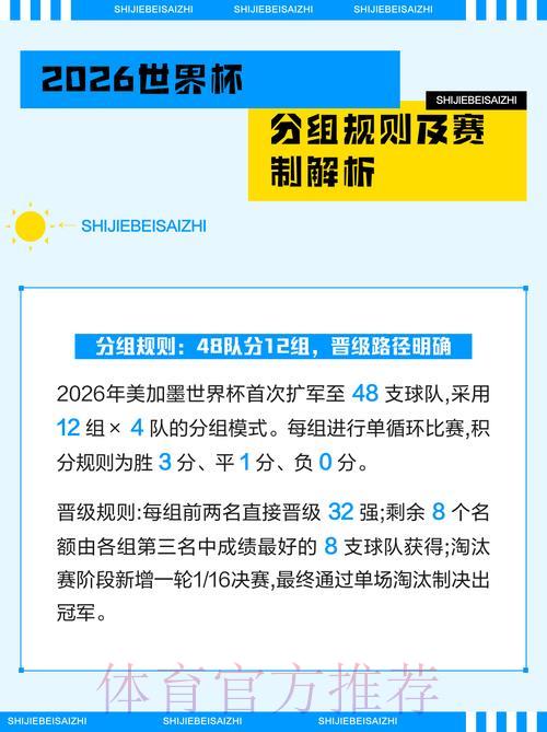 足球世界杯手机下载