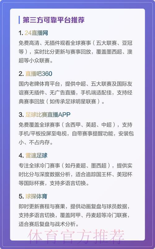 精选全球通用世界杯赛事直播平台推荐 精选全球通用世界杯赛事直播平台推荐
