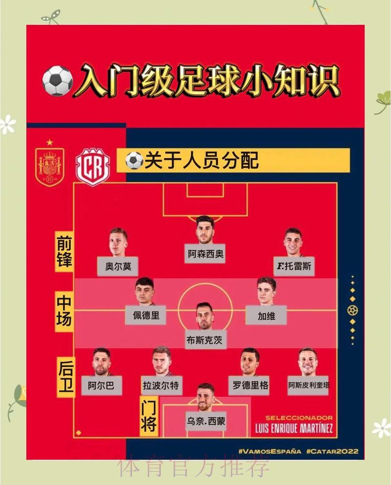 世界杯竞猜入门全攻略：零基础轻松上手指南