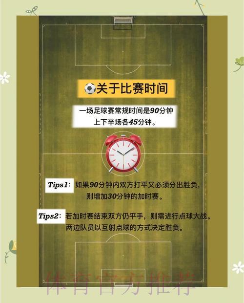 世界杯竞猜入门全攻略：零基础轻松上手指南
