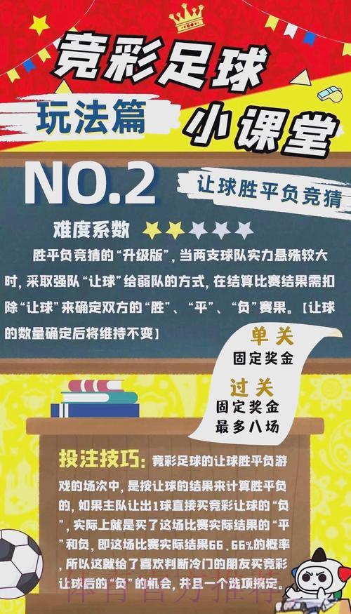 世界杯竞猜平台怎样有效降低参与风险？全面解析