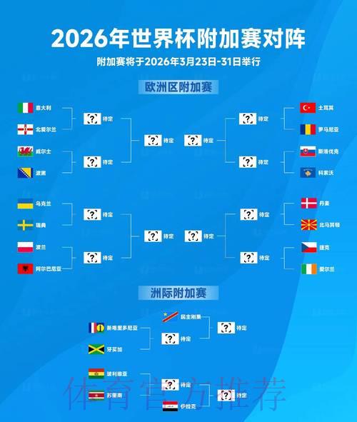 2026世界杯赛况追踪:每日最新比分与赛果汇总 2026世界杯赛况追踪:每日最新比分与赛果汇总