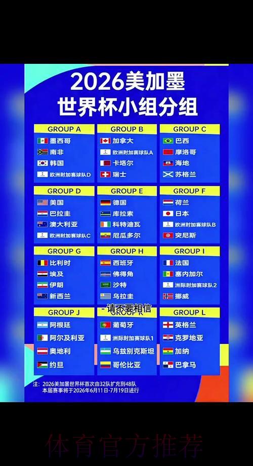 2026世界杯赛况追踪:每日最新比分与赛果汇总 2026世界杯赛况追踪:每日最新比分与赛果汇总