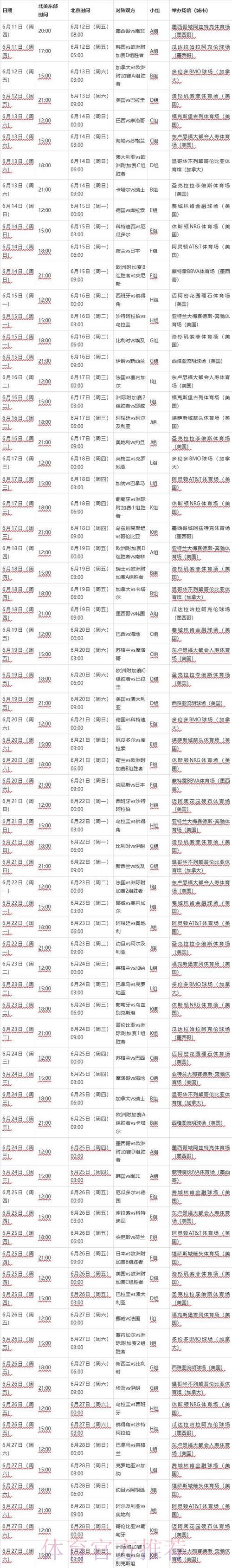 2026世界杯赛况追踪:每日最新比分与赛果汇总 2026世界杯赛况追踪:每日最新比分与赛果汇总