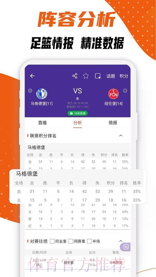 哪款世界杯比分查询软件最好用？