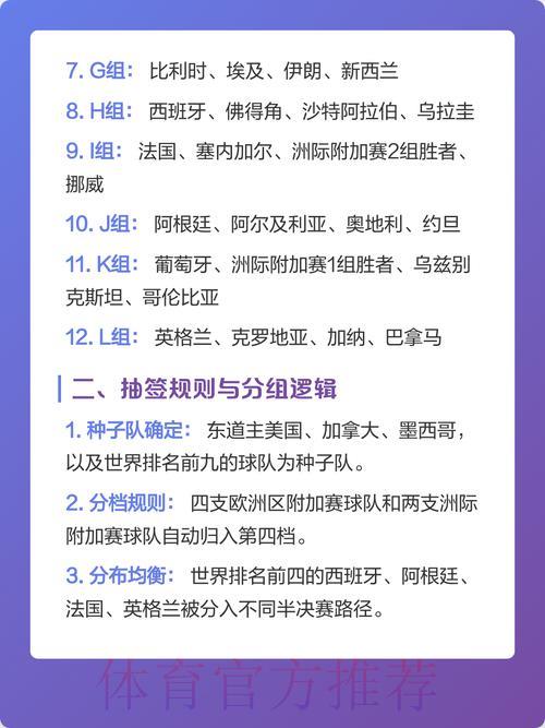 探索2026年世界杯全站比赛积分注册开户方案详解