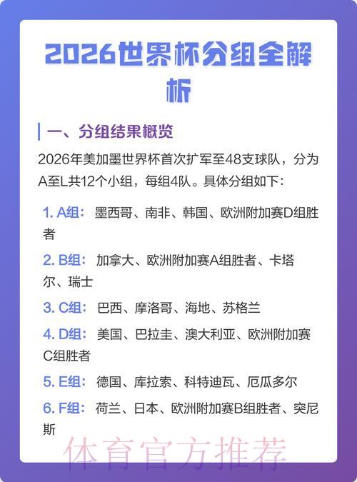 探索2026年世界杯全站比赛积分注册开户方案详解