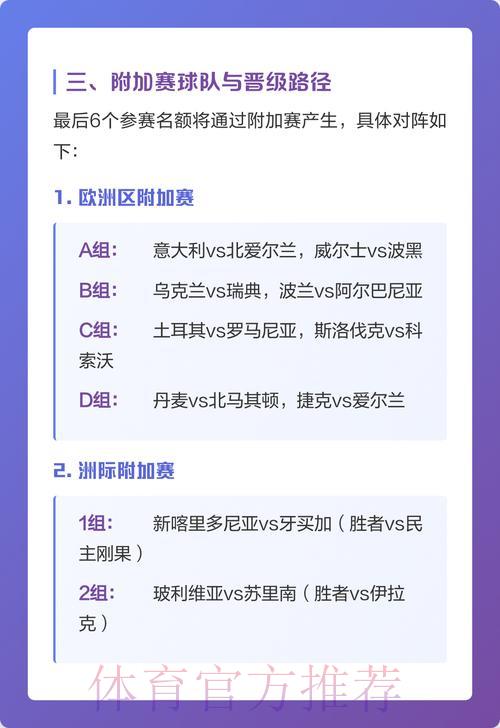 探索2026年世界杯全站比赛积分注册开户方案详解