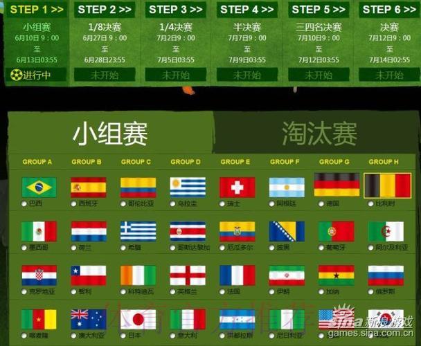 世界杯竞猜平台：盘点那些最受欢迎的投注玩法