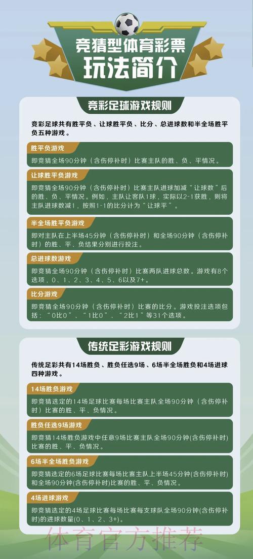 足球赛事竞猜技巧解析,资深玩家带你提升胜率! 足球赛事竞猜技巧解析,资深玩家带你提升胜率!