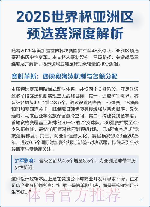 2026世界杯展望:深度实时解析与权威预测评估 2026世界杯展望:深度实时解析与权威预测评估