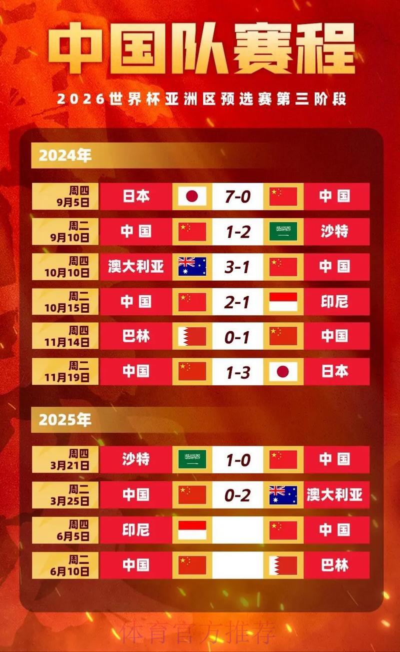2026世界杯竞猜赔率玩法全攻略