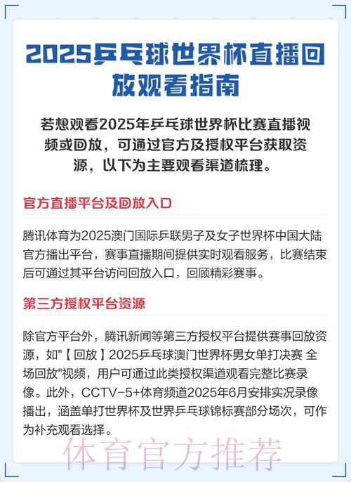 错过世界杯直播不用愁！赛后精彩回放完整观看指南