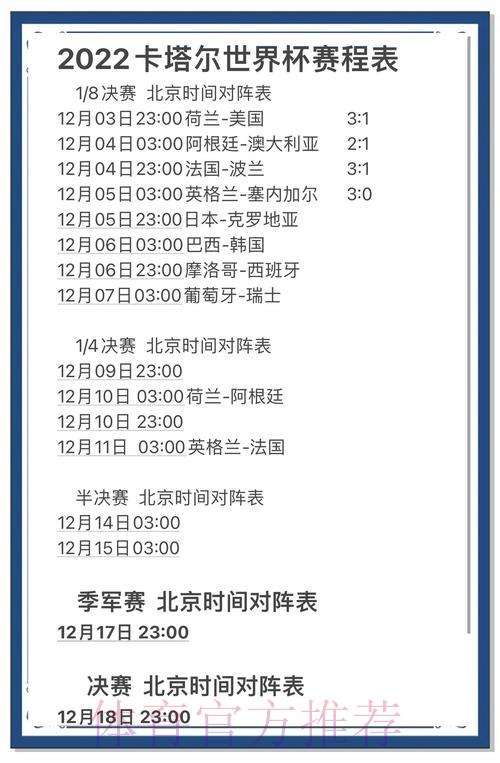 「世界杯战况预测与全面深度解析」