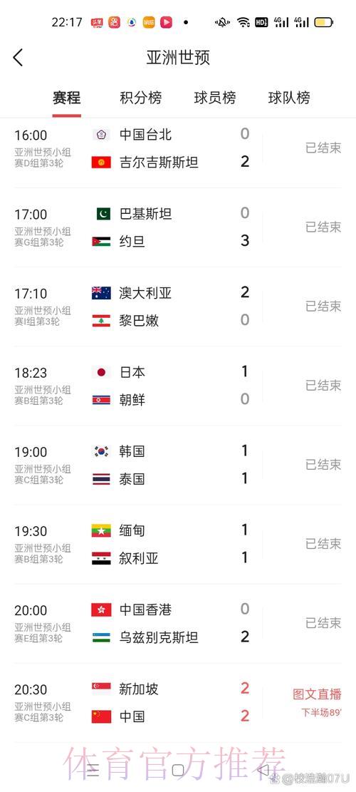世界杯最新赛事比分实时播报