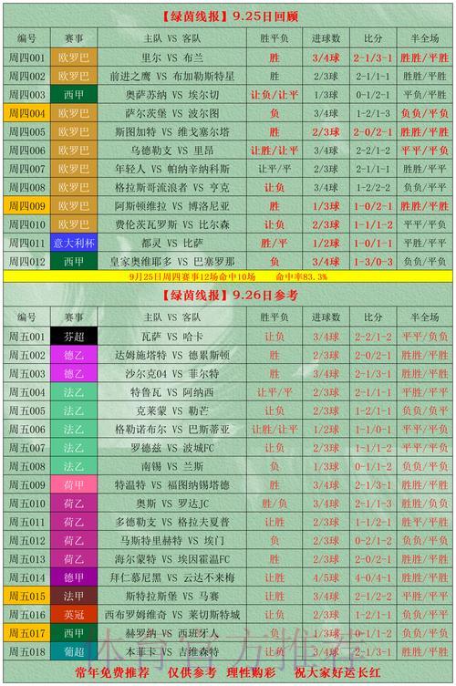 2026世界杯竞猜投注提升获胜概率的实用技巧