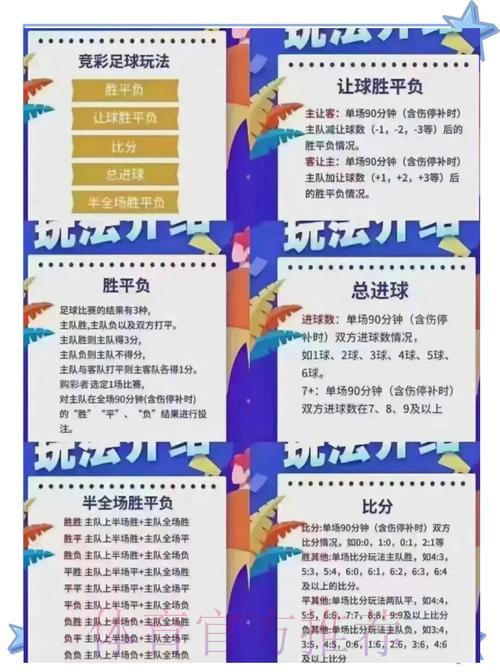 世界杯竞猜奖金全攻略：计算方法详细说明与案例解析
